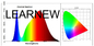 पूर्ण स्पेक्ट्रम लाइट ग्रो प्लांट एलईडी सीओबी AC220V±10V 380-780nm तरंग दैर्ध्य